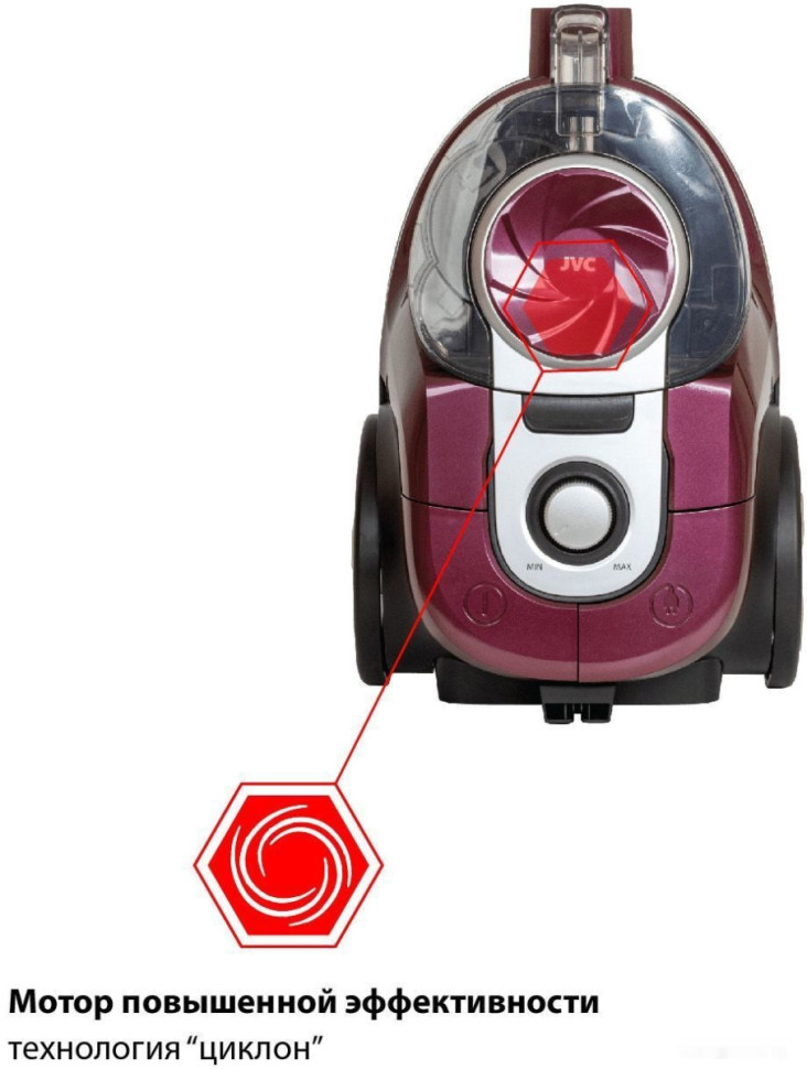 Пылесос JVC JH-VC431