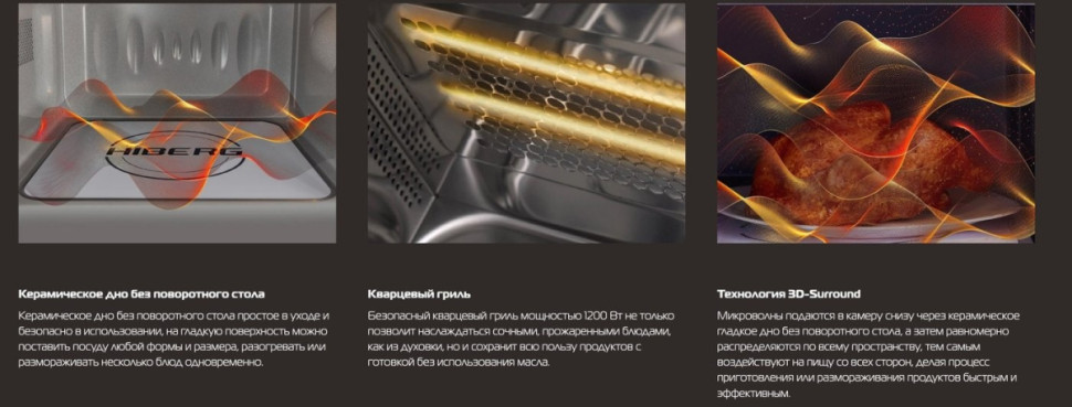 Микроволновая печь HIBERG i-VM 4588 YR