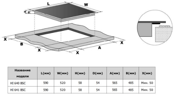 Варочная панель Weissgauff HI 641 BSC