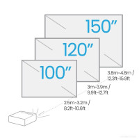 Проектор Benq TH685P