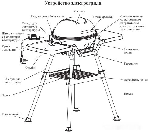 Электрогриль Kitfort KT-1658