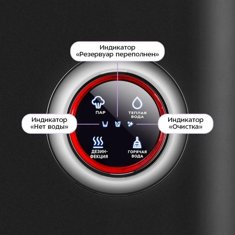 Пылесос Kitfort KT-5504