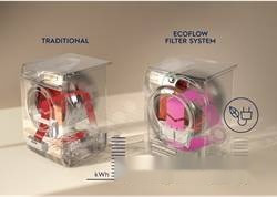 Стиральная машина Electrolux EW7H458B