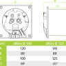 Вытяжная вентиляция AirRoxy dRim 125DTS-C174