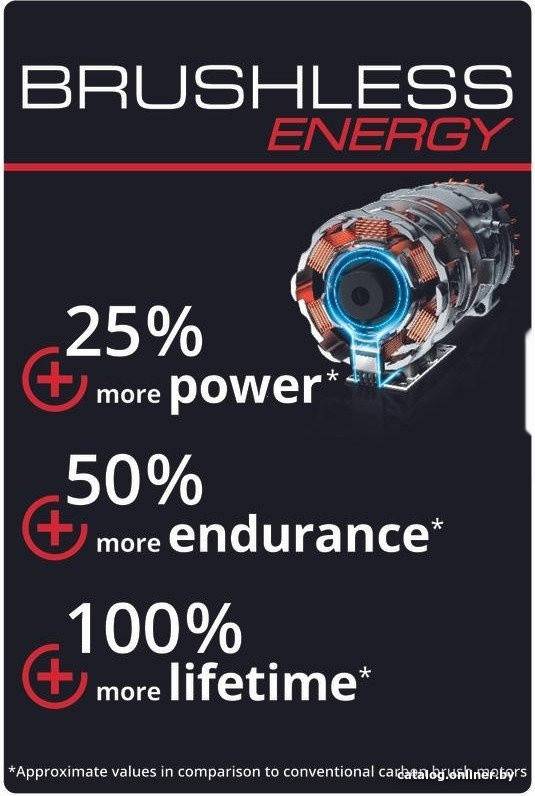 Угловая шлифмашина Einhell AXXIO 36/230 Q (без АКБ)