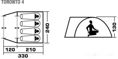 Палатка Jungle Camp Toronto 4 (оливковый)