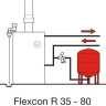 Расширительный бак Flamco Flexcon R 80
