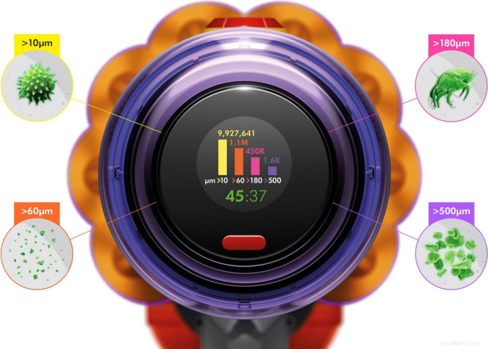 Вертикальный пылесос Dyson V12 Detect Slim Absolute 448884-01