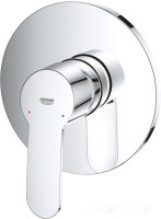 Смеситель Grohe Eurostyle Cosmopolitan 24051002