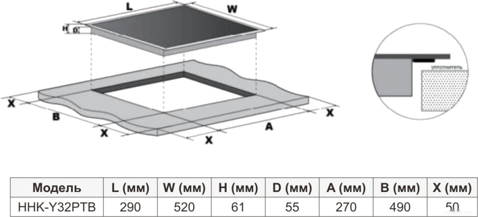 Варочная панель HAIER HHK-Y32PTB