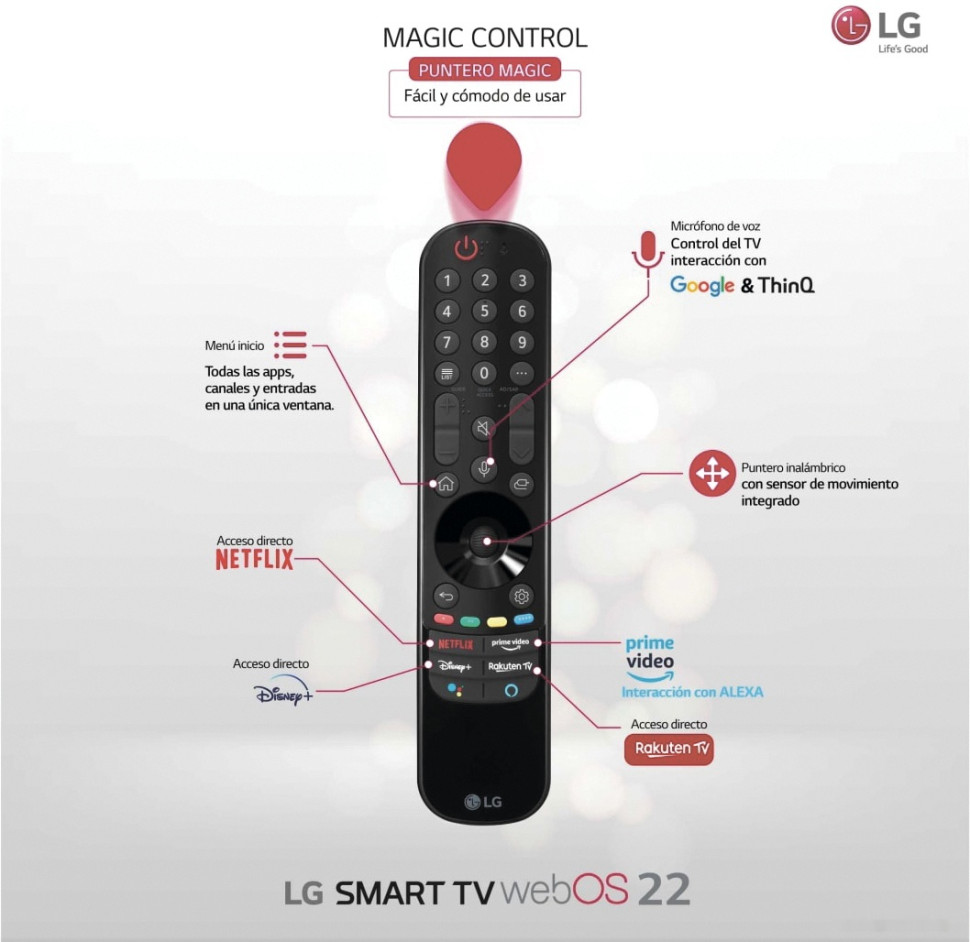 Телевизор LG 55NANO786QA