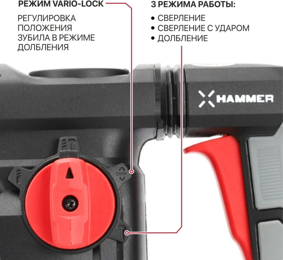 Перфоратор P.I.T. PBH32-C6 (кейс)