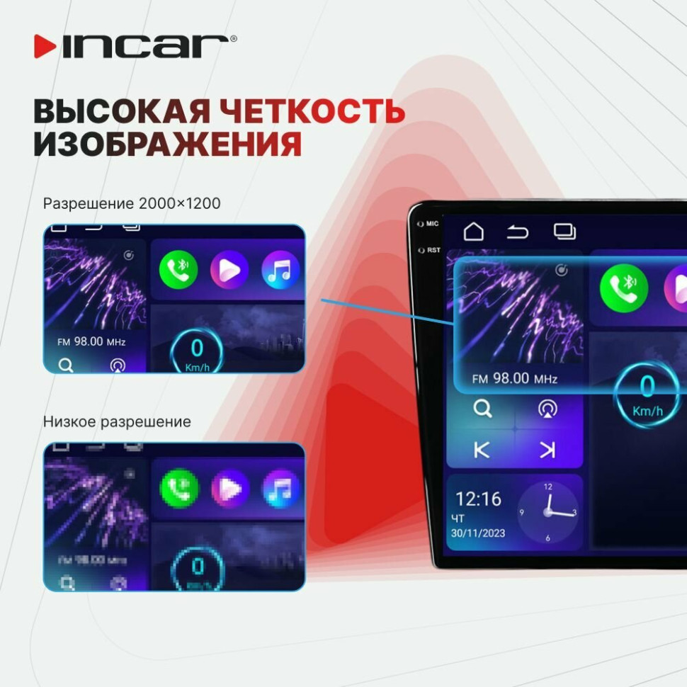 Автомагнитола Incar ARN2-7709-6