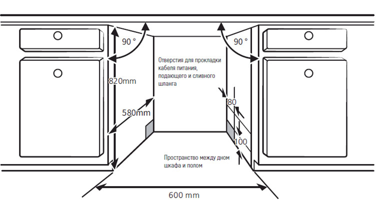 Посудомоечная машина Kuppersberg GSM 6073