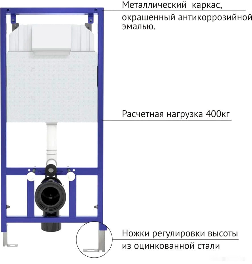 Система инсталляции Berges Wasserhaus Novum F2 040252