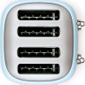 Тостер Smeg TSF03PBEU