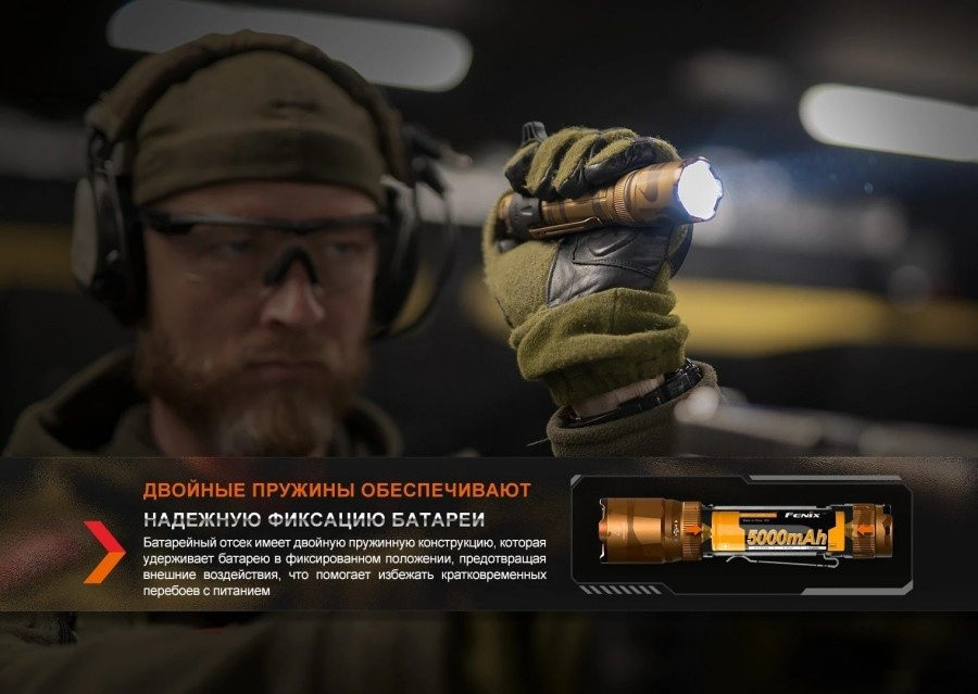 Фонарь Fenix TK20RUEGY (серый)