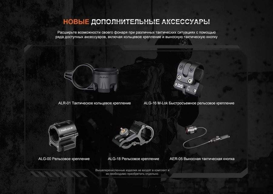 Фонарь Fenix TK20RUEGY (серый)