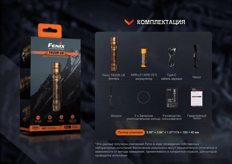 Фонарь Fenix TK20RUEGY (серый)