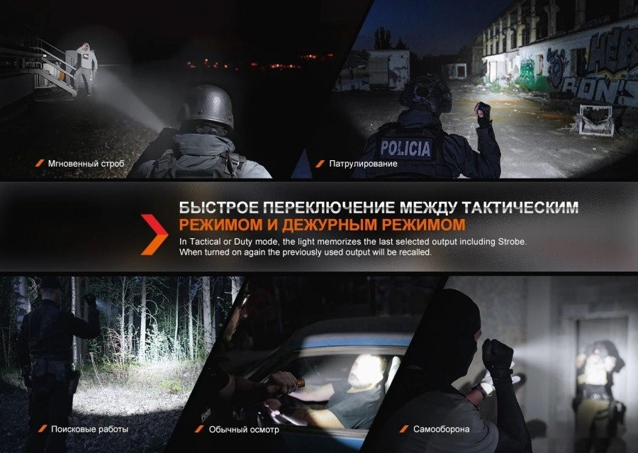 Фонарь Fenix TK20RUEGY (серый)