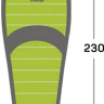 Спальный мешок Tramp Hiker Long TRS-051L (правая молния)
