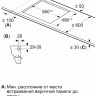 Варочная панель Bosch PRY6A6B70Q