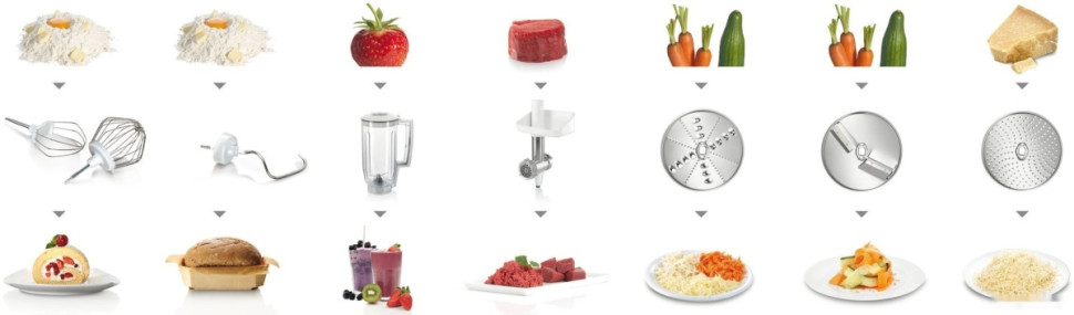 Кухонный комбайн Bosch MUM58231