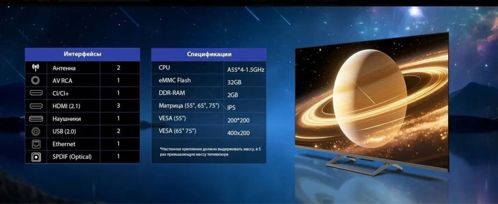Телевизор Skyworth 75X66H