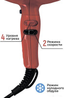 Фен ETI Micro Stratos 3600 (красный)