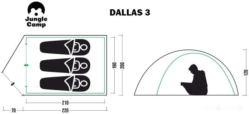 Палатка Jungle Camp Dallas 3 (зеленый)