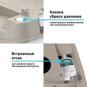 Биотуалет Lupmex 79122