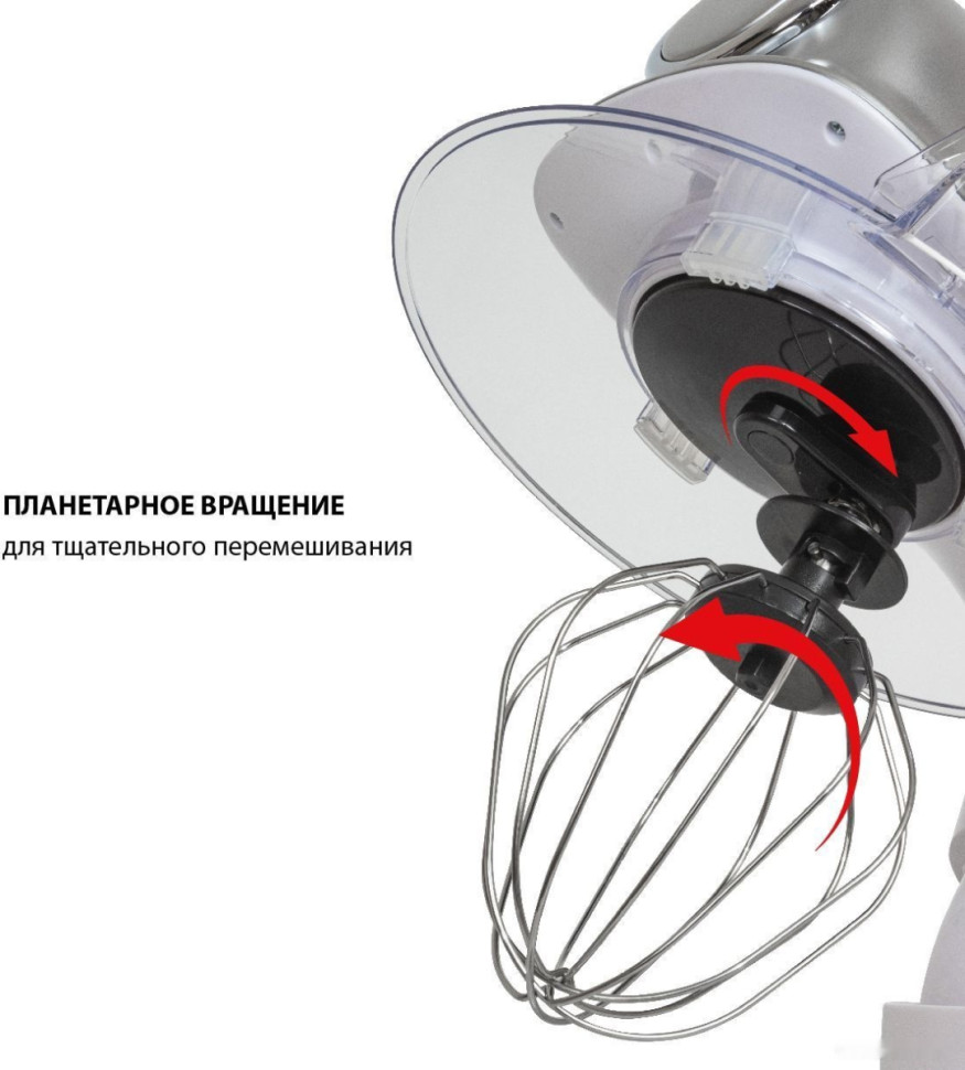 Кухонный комбайн JVC JK-MX510 (белый/серебристый)