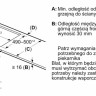 Варочная панель Bosch Serie 6 PVS831HB1E