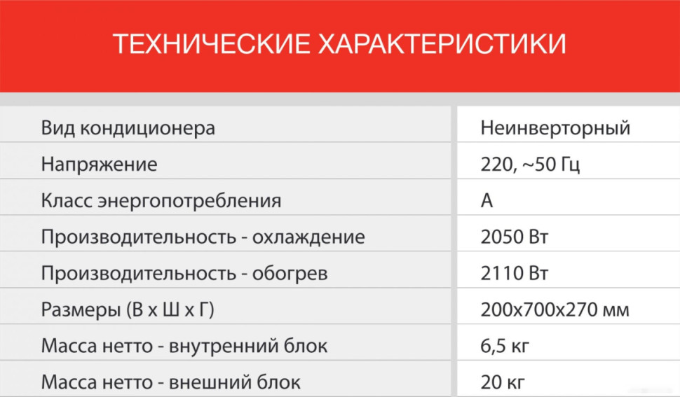 Кондиционер StarWind STAC-07PROF