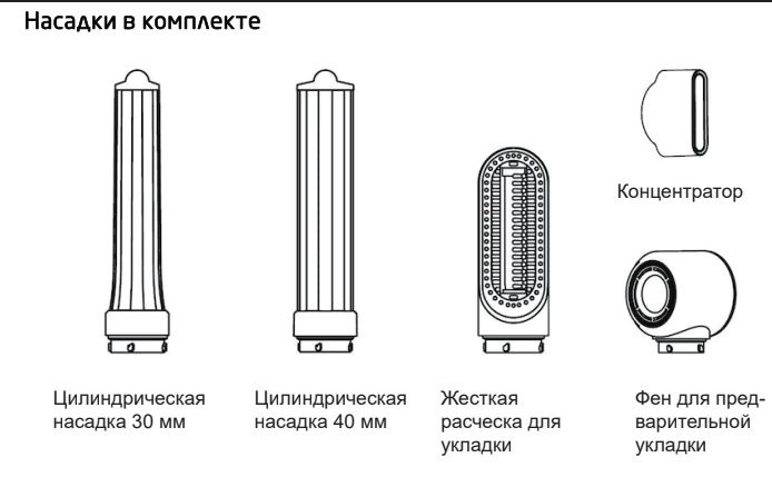 Фен Vivaris VB SC4W