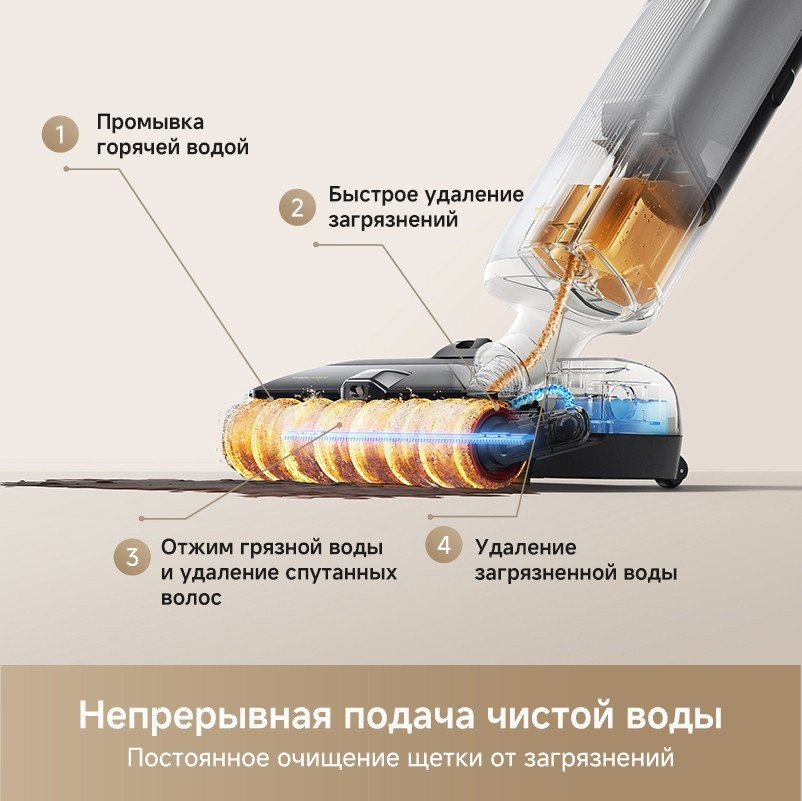 Вертикальный моющий пылесос Trouver Wet and Dry Vacuum X4 Pro