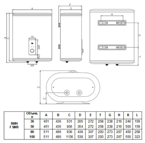Водонагреватель Timberk Flumen SWH FSM9 80 V