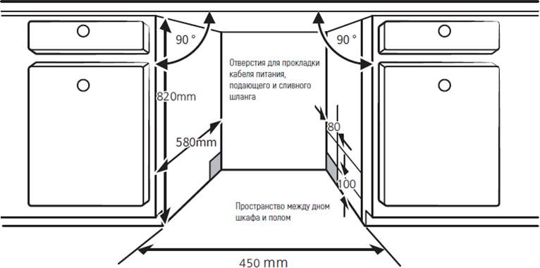 Посудомоечная машина Kuppersberg GSM 4573