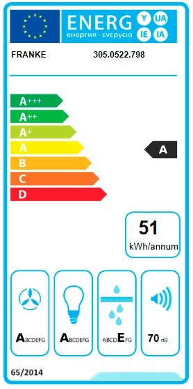 Вытяжка Franke Style Pro FSTPRO 608 305.0522.798