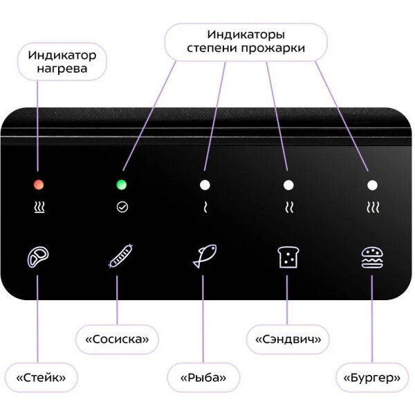 Электрогриль Kitfort KT-4601