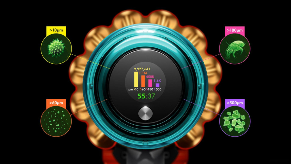 Пылесос Dyson V15 Detect Absolute 447000-01