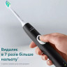 Электрическая зубная щетка Philips Sonicare ProtectiveClean 4300 HX6800/63