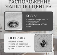 Кухонная мойка Saniteco Silva (серый)