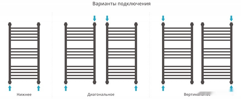 Полотенцесушитель Сунержа Богема L 600x1100 00-0202-6011