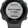 Умные часы Garmin Swim 2 (черный)