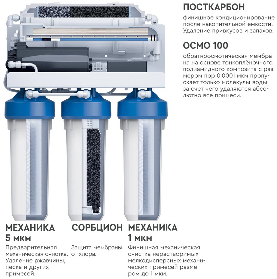 Система обратного осмоса Барьер Профи Осмо 100 Boost М Н152Р02