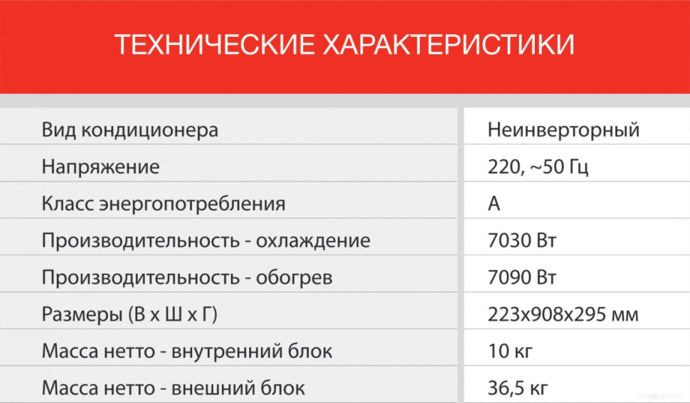 Кондиционер StarWind STAC-24PROF