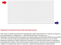 Радиатор Лемакс Compact 22 500x800