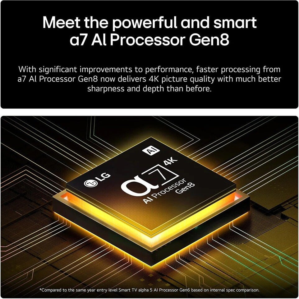 Телевизор LG QNED AI QNED70 55QNED70A6A