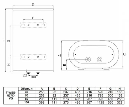 Водонагреватель Timberk Gra N27C T-WSS30-N27С-VG